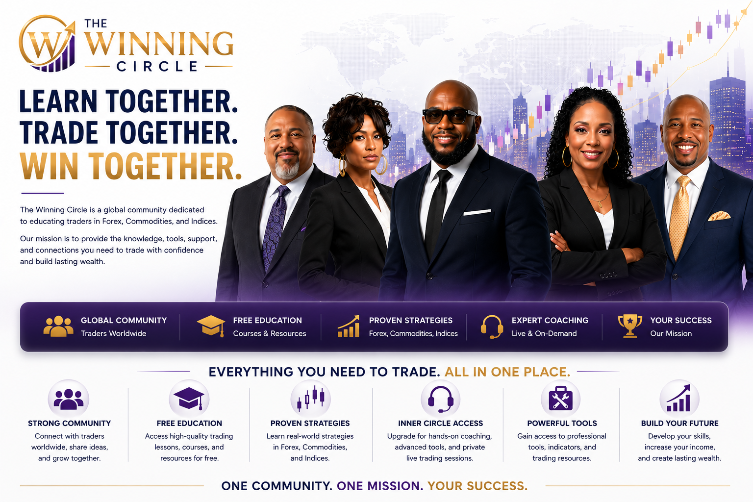 The Winning Circle — Learn Together. Trade Together. Win Together. A global community educating traders in Forex, Commodities, and Indices.